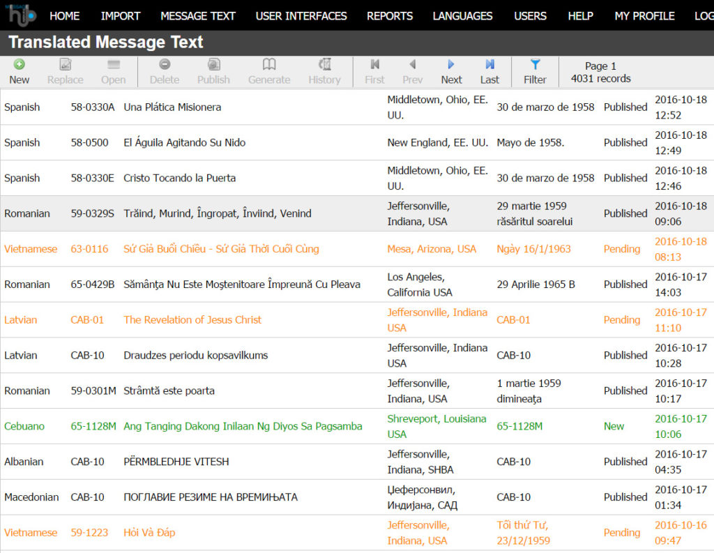 A screen shot example of the upload activity that takes place within a few days on the Message Hub Translators Site